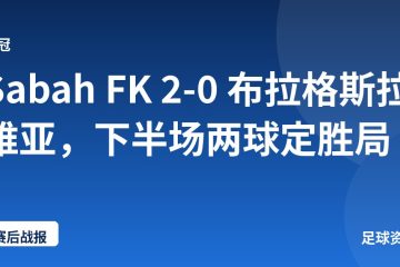 Sabah FK 2-0 布拉格斯拉维亚，下半场两球定胜局