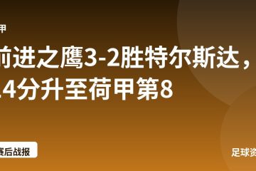 前进之鹰3-2胜特尔斯达，14分升至荷甲第8