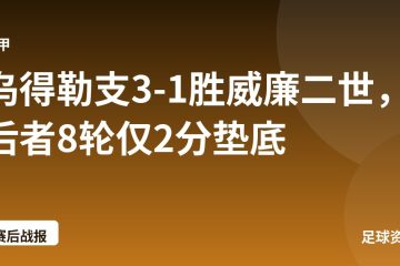 乌得勒支3-1胜威廉二世,后者8轮仅2分垫底