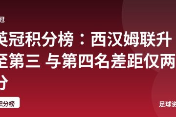 英冠积分榜：西汉姆联升至第三 与第四名差距仅两分
