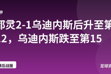 都灵2-1乌迪内斯后升至第12，乌迪内斯跌至第15