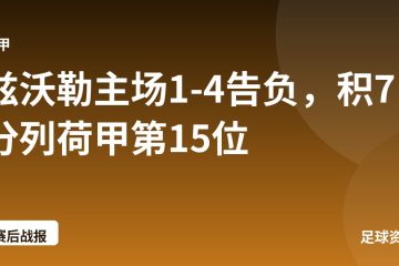 兹沃勒主场1-4告负,积7分列荷甲第15位