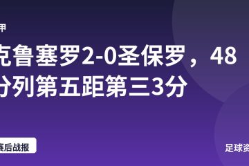 克鲁塞罗2-0圣保罗，48分列第五距第三3分
