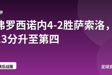 弗罗西诺内4-2胜萨索洛，13分升至第四