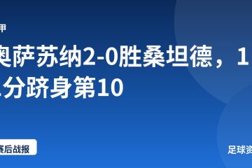 奥萨苏纳2-0胜桑坦德,11分跻身第10