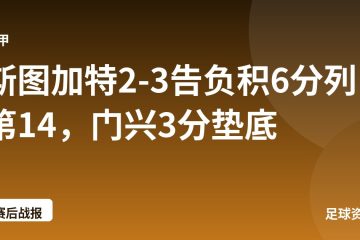 斯图加特2-3告负积6分列第14，门兴3分垫底